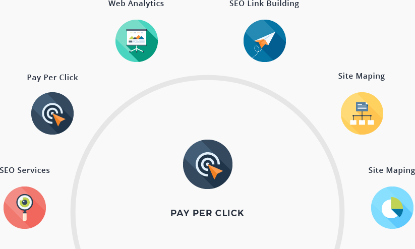 Who’s the Best SEO Company in Lagos, Nigeria?  | Best SEO Company in Nigeria, Rankings of Best SEO Companies in Lagos, Nigeria | 2018