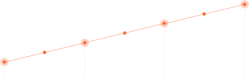 Who’s the Best SEO Company in Lagos, Nigeria?  | Best SEO Company in Nigeria, Rankings of Best SEO Companies in Lagos, Nigeria | 2018 